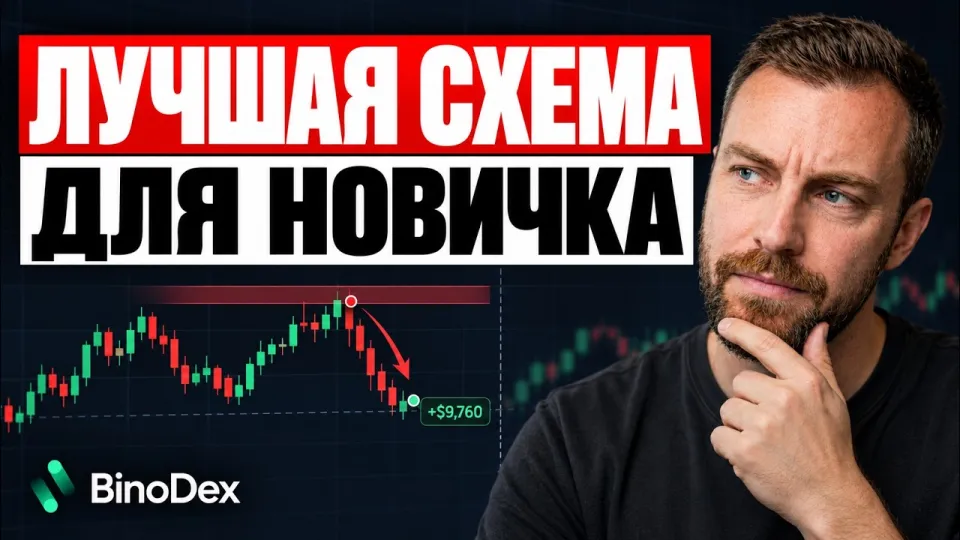 Binodex бинарные опционы дают эффективную стратегию и сигналы для прибыльной торговли